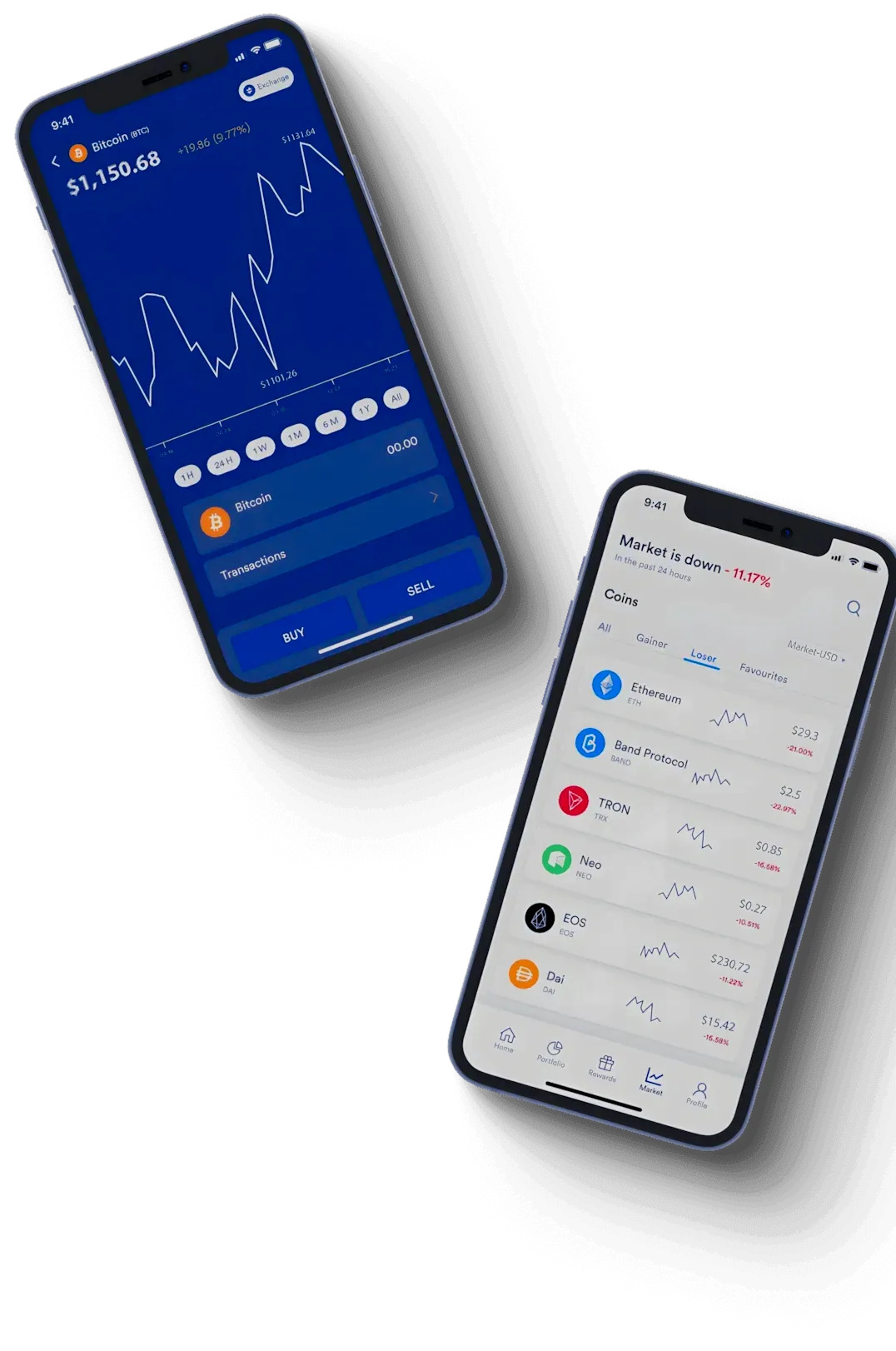 Medical Trade AI أدوات الاستثمار